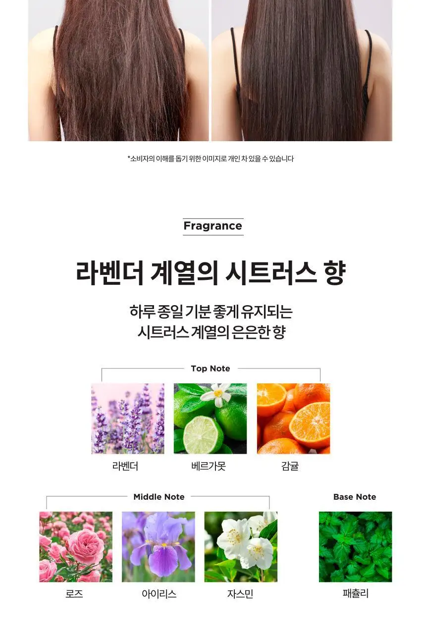 [민감두피] 로레알 프로페셔널 안티 디스컴포트 트리트먼트 200ml 상세페이지 5